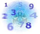 horoskop numerologiczny